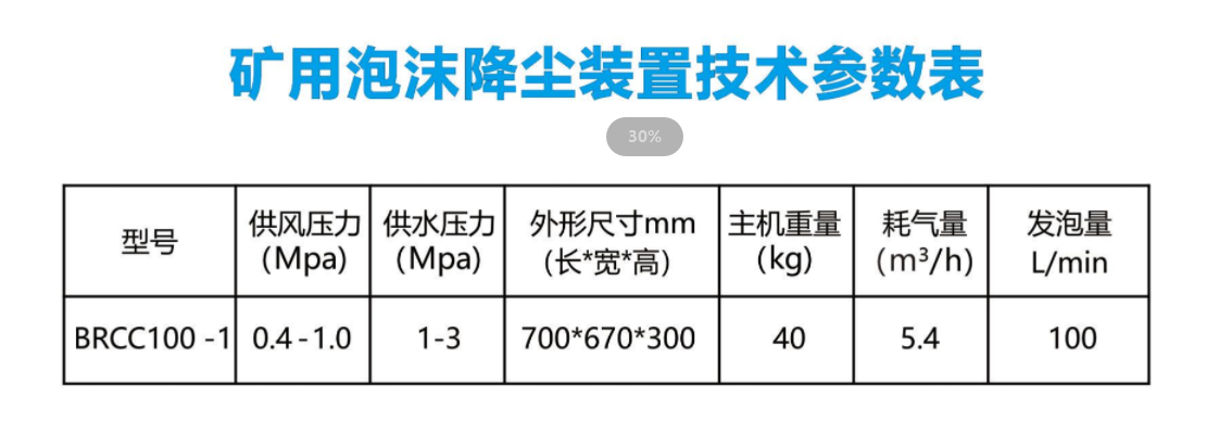 降尘参数.png