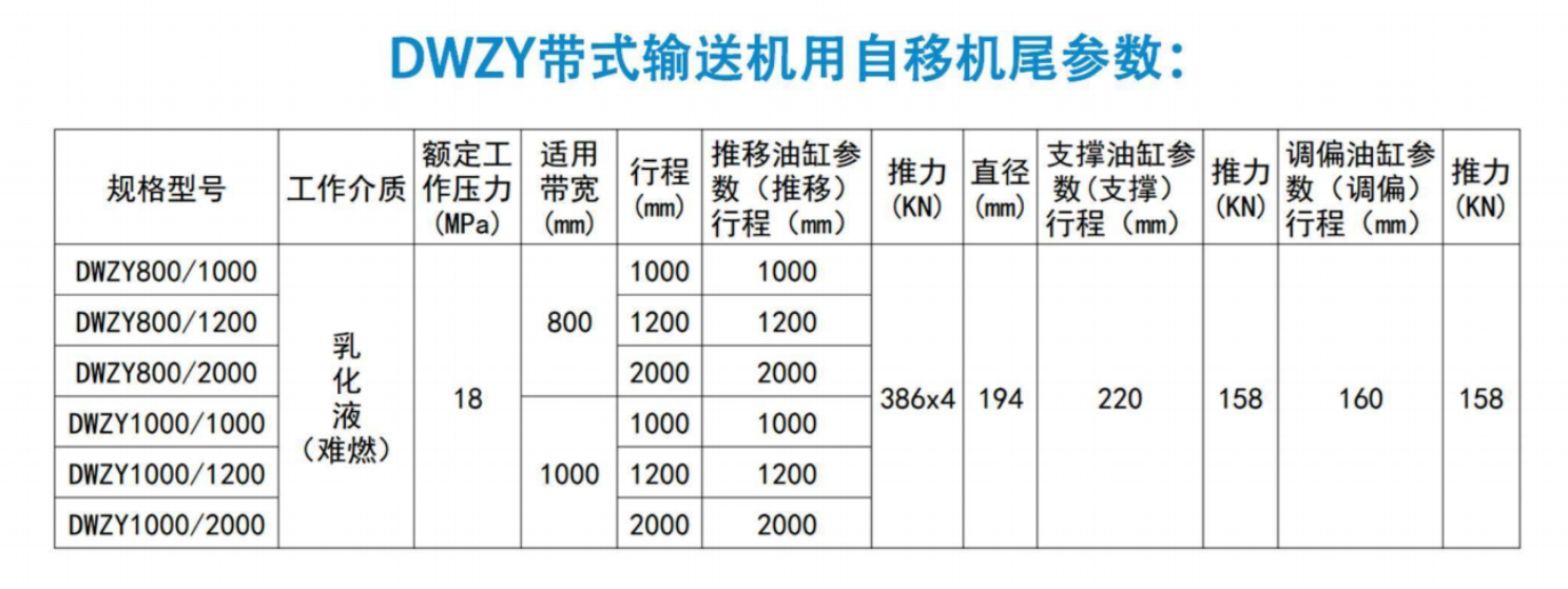 参数.png