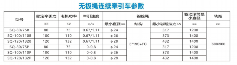 绞车参数.png